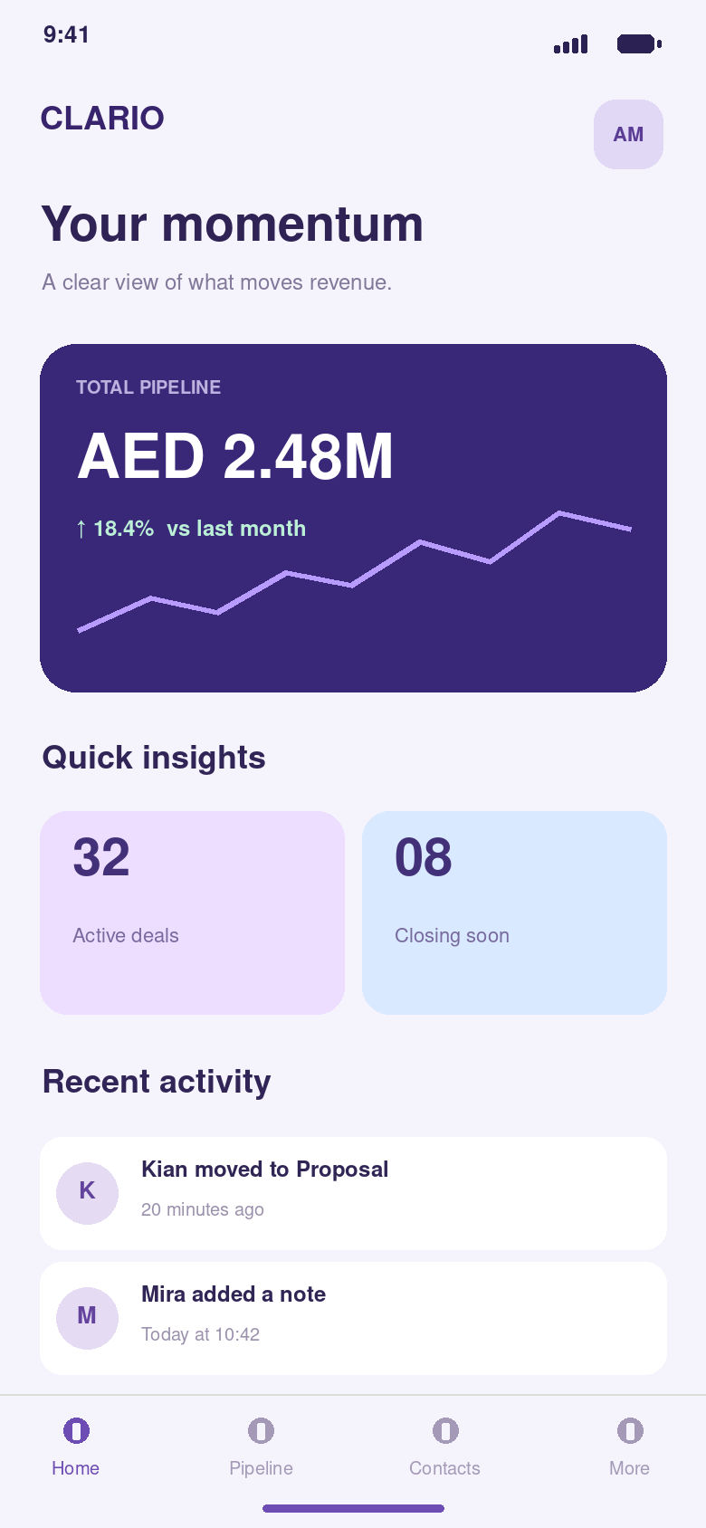 Clario Dashboard app screen